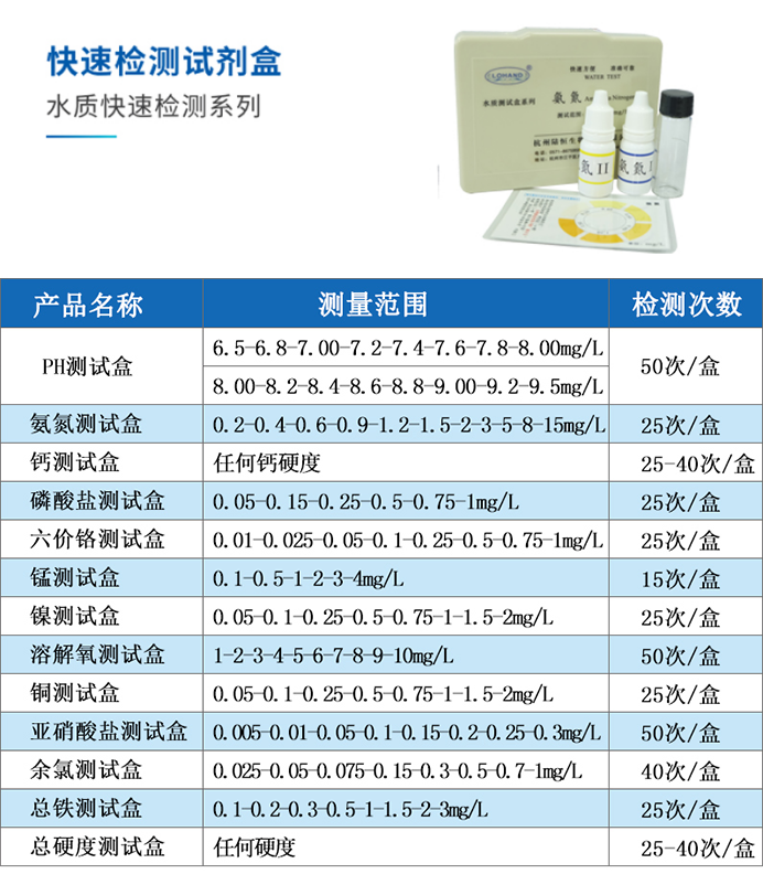 水总硬度测试盒-陆恒水总硬度检验测试盒(图2)