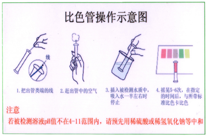 锌比色管-陆恒锌检测比色管(图2)