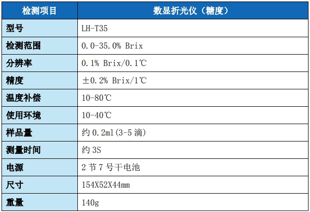 数显糖度计LH-T35-陆恒数显式折光仪(图2)