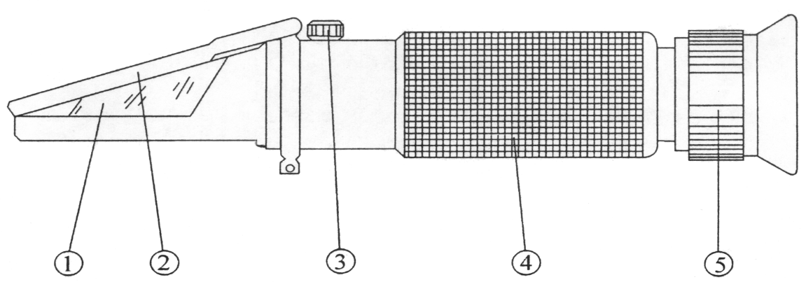 手持式糖度计LH-T10-陆恒手持式折光仪(图2)