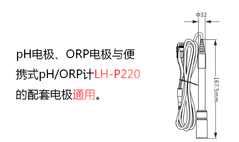 陆恒LH-T710台式pH/ORP分析仪上市发布(图13)