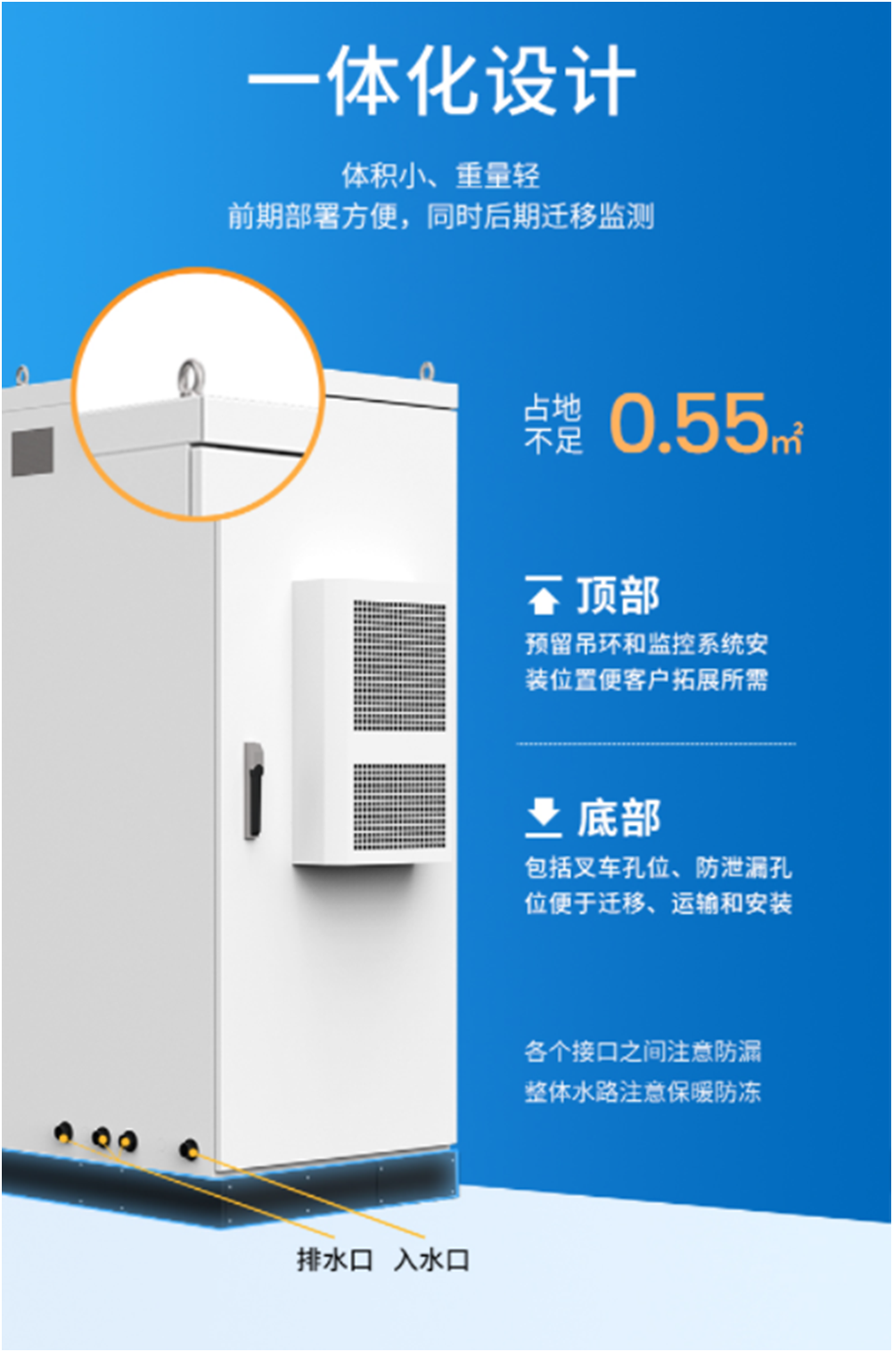 陆恒智慧养殖在线监测系统 LH-G8815(图2)