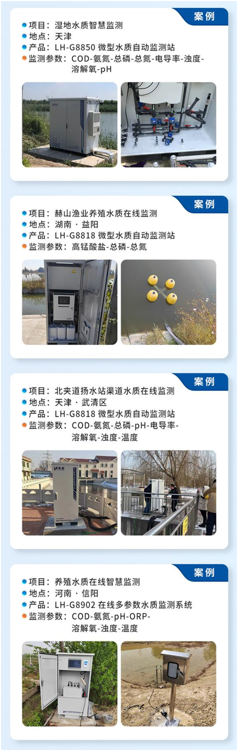 陆恒智慧养殖在线监测系统 LH-G8815(图5)