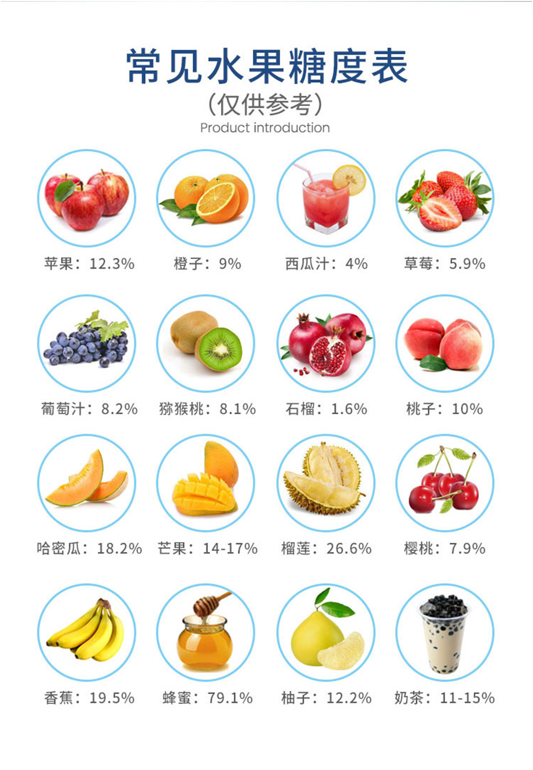 陆恒生物数显糖度计 LH-T35(图4)