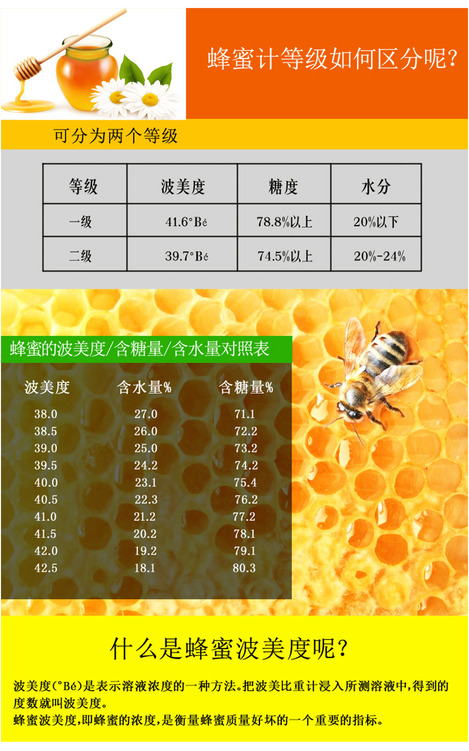 陆恒生物手持蜂蜜计 LH-F90(图6)