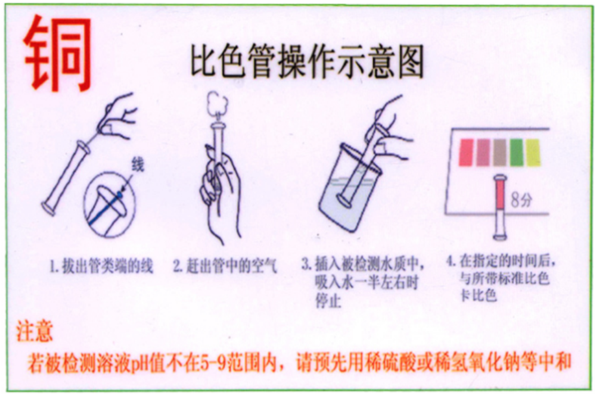 陆恒铜比色管 0-5 mg/L水质测试包(图2)