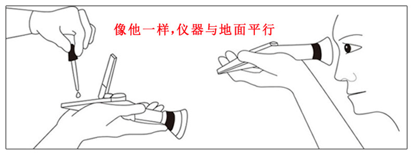 尿比重\血清蛋白折射仪(图3)