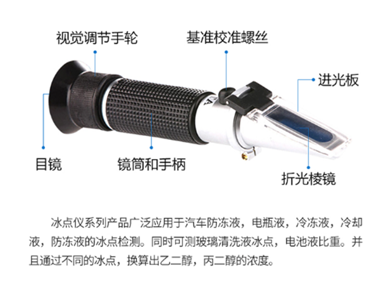 尿比重\血清蛋白折射仪(图6)