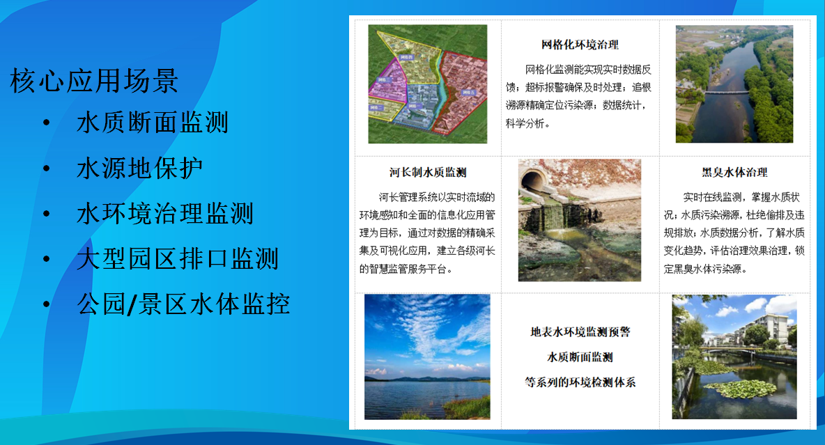 微型水质自动监测站(升级款) LH-G8850 上市(图2) 微型水质自动监测站(升级款) LH-G8850 上市(图2)