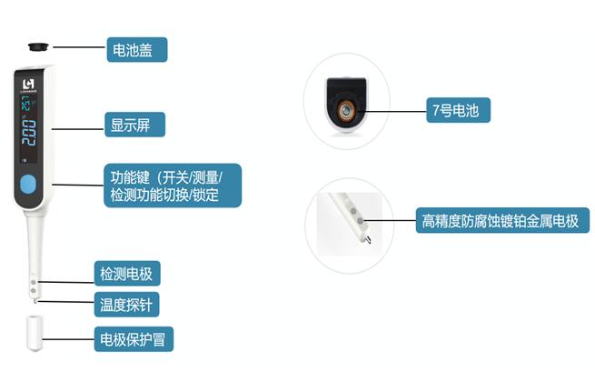 陆恒笔式数显盐度计 LH-SA10/LH-SA05(图2)