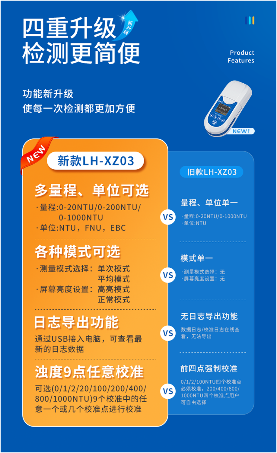 陆恒便携式悬浮物浊度检测仪 LH-XZ03(图3)