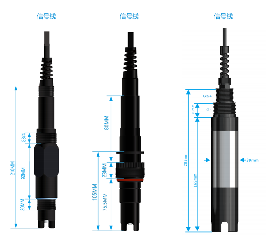 陆恒在线硝酸盐监测仪 LH-D6901+LH-DU337(图2)