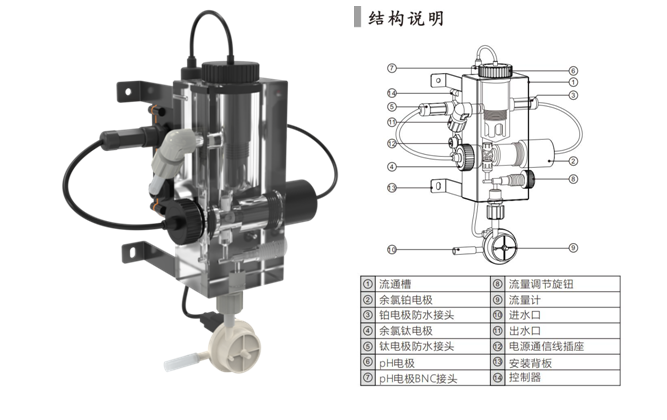陆恒在线余氯监测仪 LH-D6901+LH-DL06(图2)