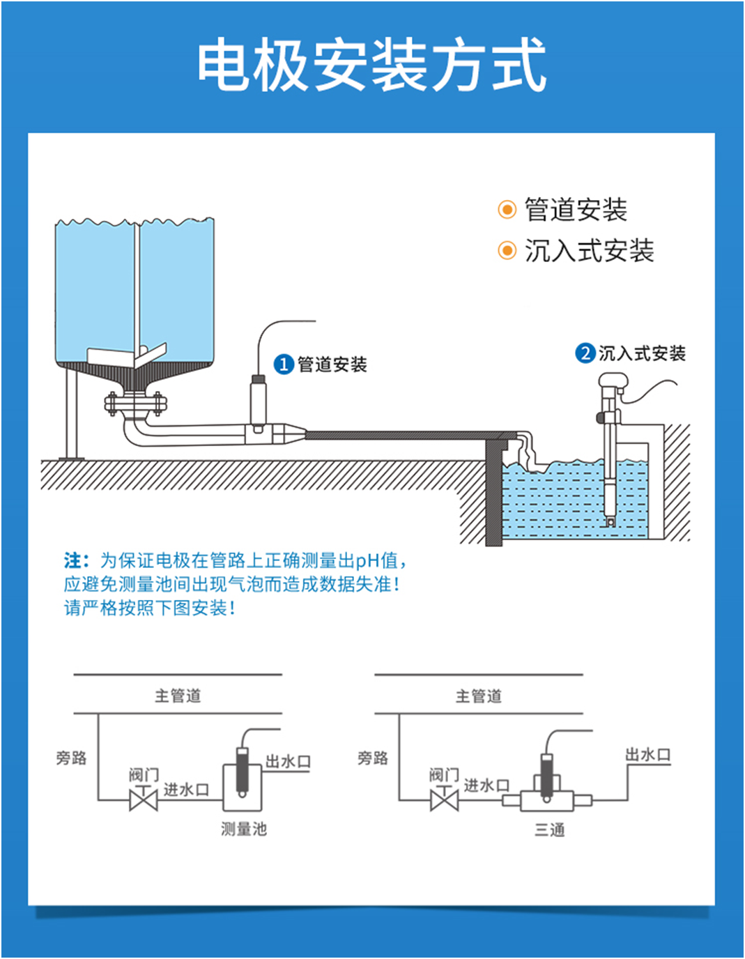 陆恒数字pH传感器 LH-DpH07(图3) 陆恒数字pH传感器 LH-DpH07(图3)