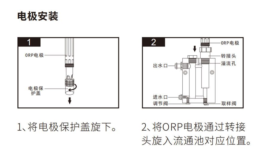 陆恒在线ORP传感器 LH-DR31(图4) 陆恒在线ORP传感器 LH-DR31(图4)