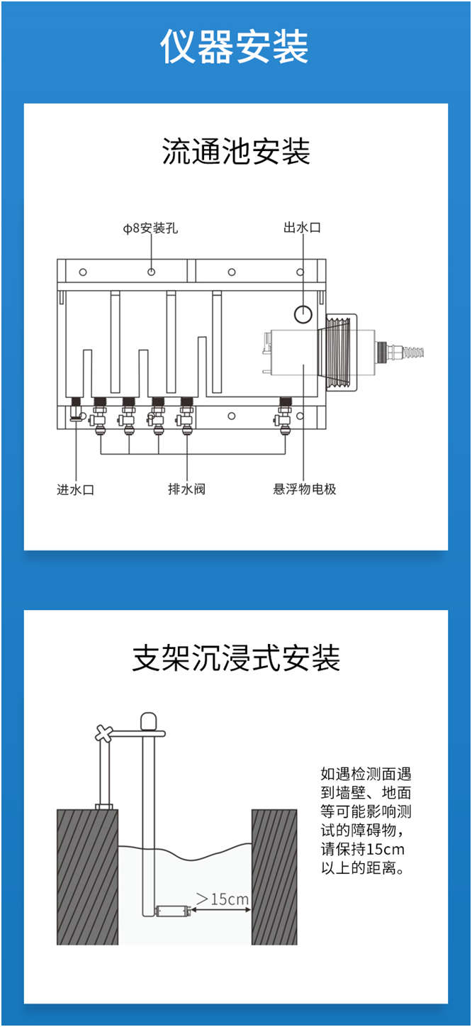 陆恒数字悬浮物传感器 LH-DX01(图3) 陆恒数字悬浮物传感器 LH-DX01(图3)