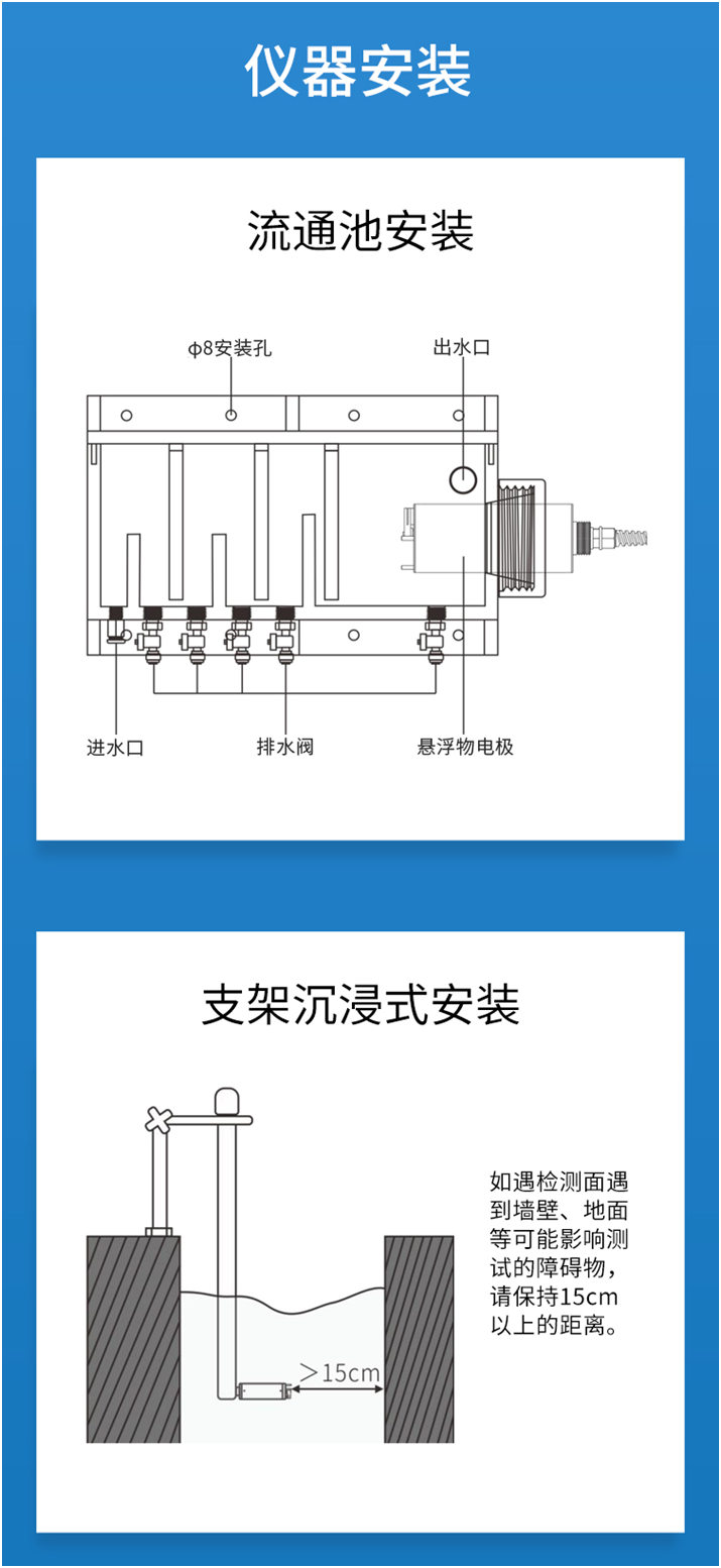 陆恒数字浊度传感器 LH-DZ09(图4)