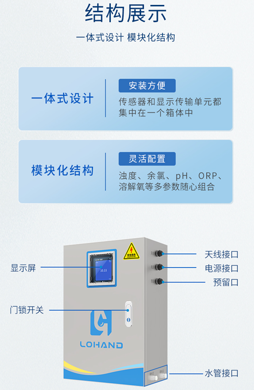 陆恒柜式在线浊度检测仪 LH-G8101(图4)