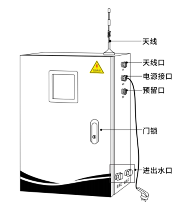 陆恒柜式在线浊度检测仪 LH-G8101(图5)