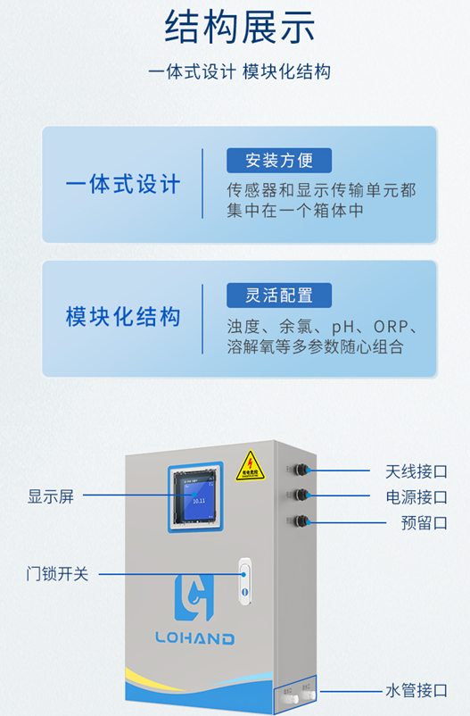 陆恒柜式在线多参数检测仪(ph余氯浊度温度)(图4) 陆恒柜式在线多参数检测仪(ph余氯浊度温度)(图4)