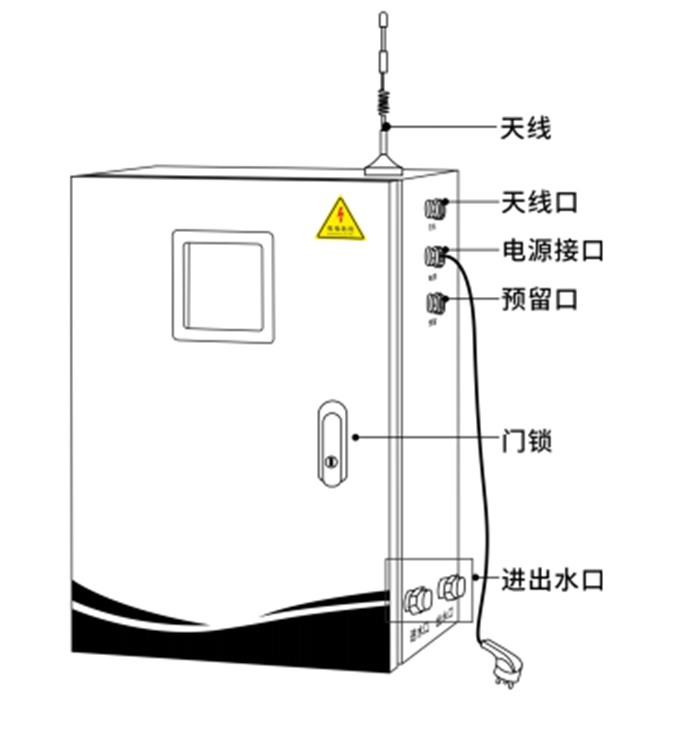 陆恒柜式在线多参数检测仪(ph余氯浊度温度)(图5) 陆恒柜式在线多参数检测仪(ph余氯浊度温度)(图5)