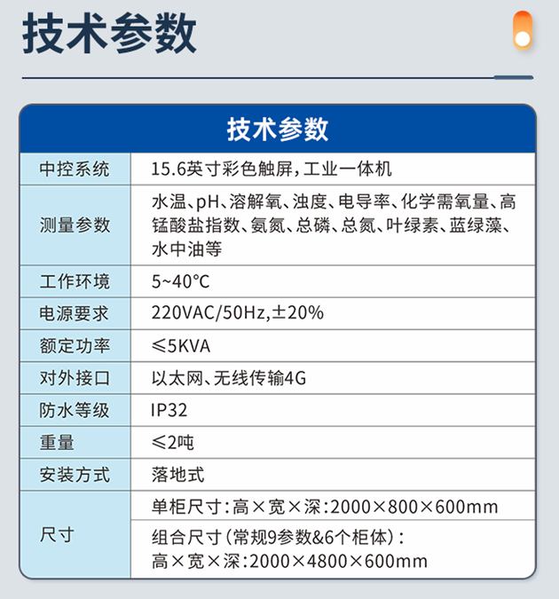 陆恒固定式水质在线监测站 LH-G8980(图4) 陆恒固定式水质在线监测站 LH-G8980(图4)