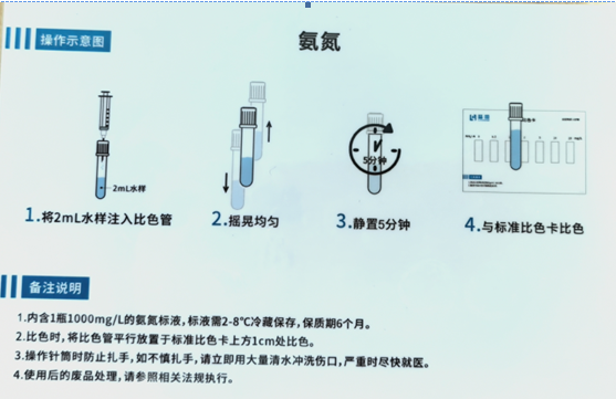 陆恒氨氮水质检测比色管-测试包(图2)