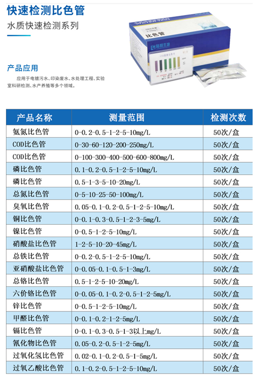 陆恒氨氮水质检测比色管-测试包(图6)