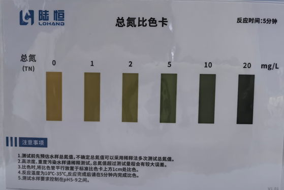 陆恒总氮水质检测比色管-测试包(图3)
