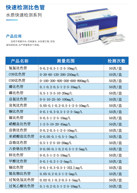陆恒总氮水质检测比色管-测试包(图8)