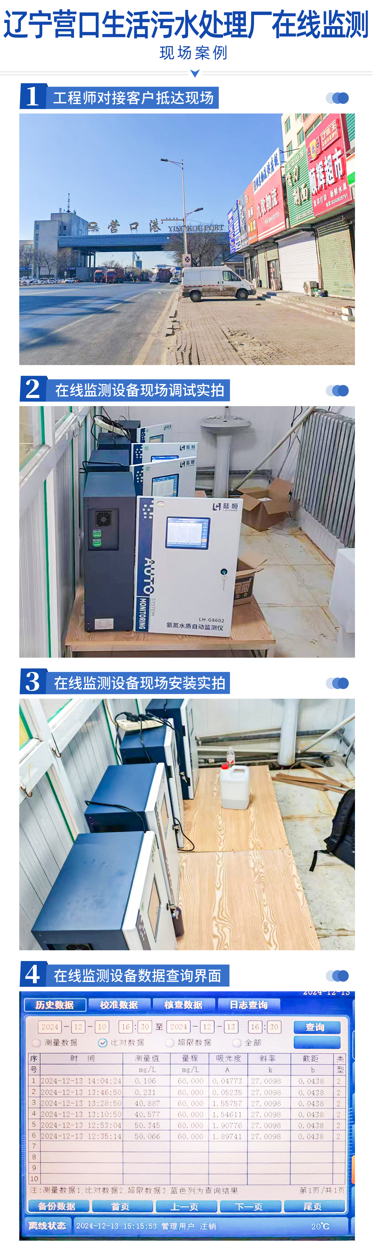 陆恒案例-辽宁营口生活污水处理厂在线监测(图2)