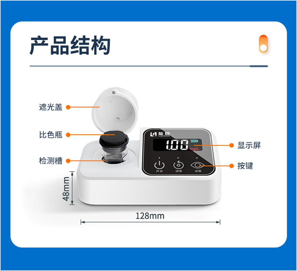 陆恒活性氧检测仪 LH-R01F(图2) 陆恒活性氧检测仪 LH-R01F(图2)