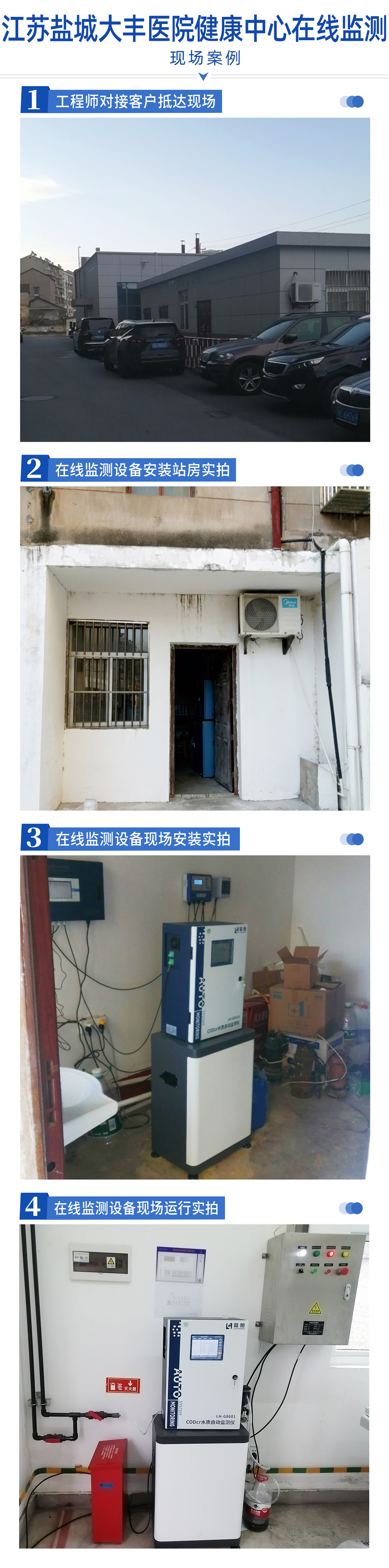 陆恒案例-江苏盐城大丰医院健康中心在线监测(图2)