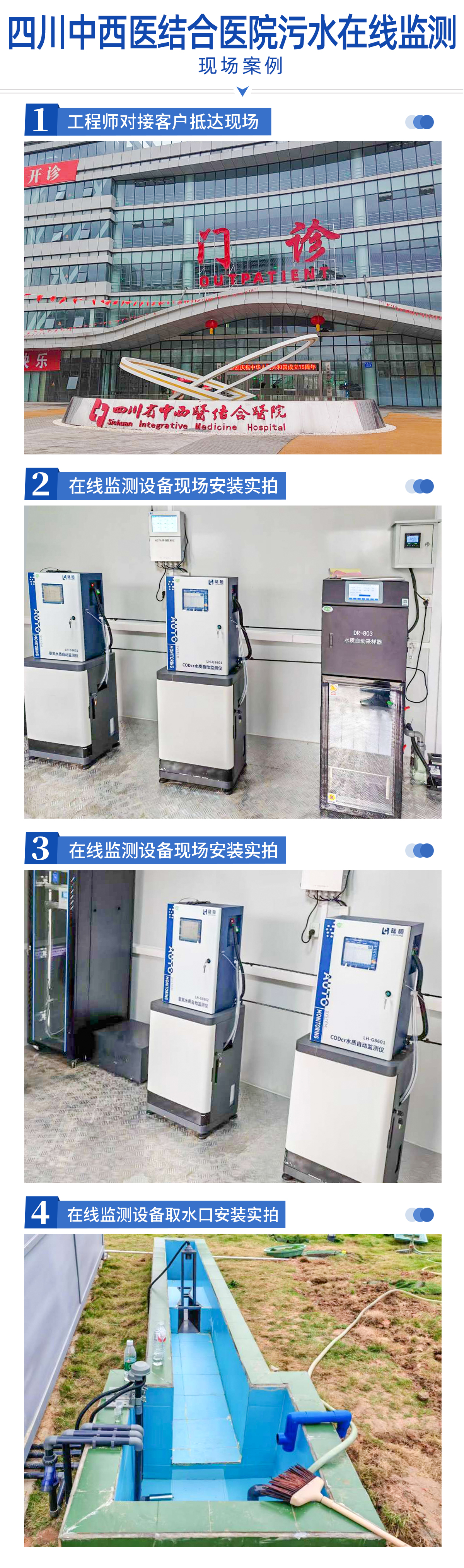 四川中西医结合医院污水在线监测(图2)