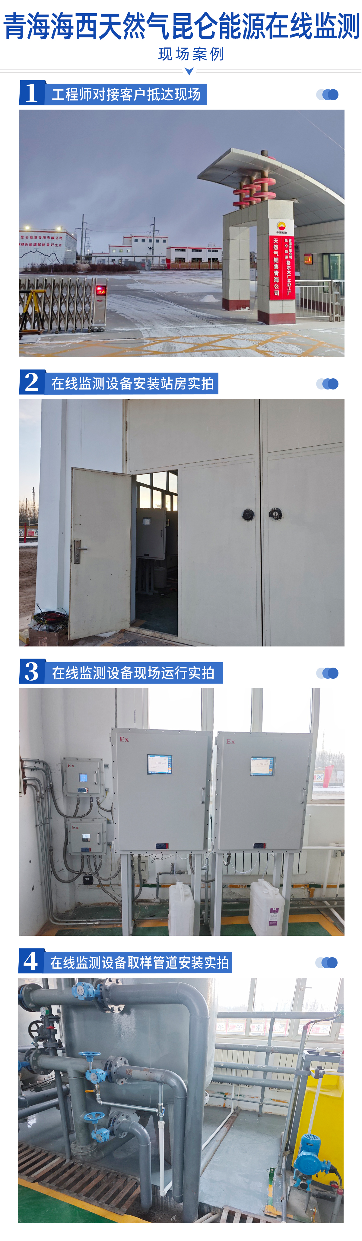 陆恒案例-青海海西天然气昆仑能源在线监测(图2)