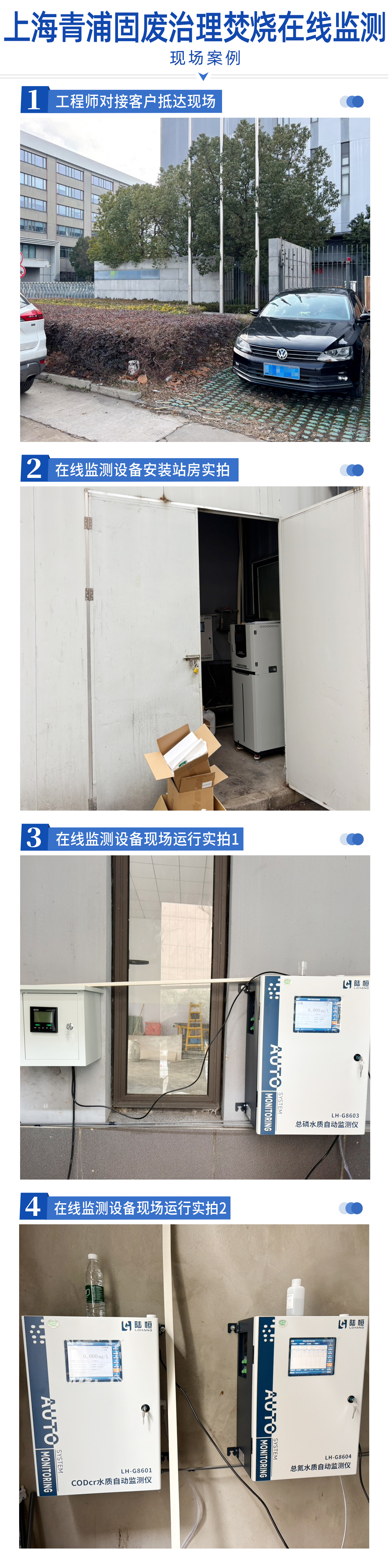 陆恒案例-上海青浦固废治理焚烧在线监测(图2)