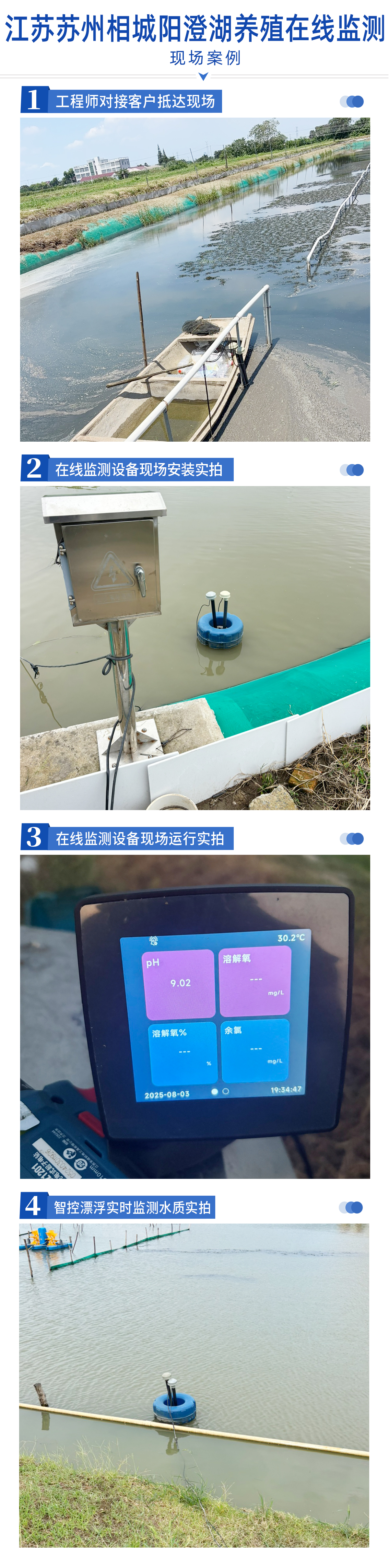 陆恒案例-江苏苏州相城阳澄湖养殖在线监测(图2)