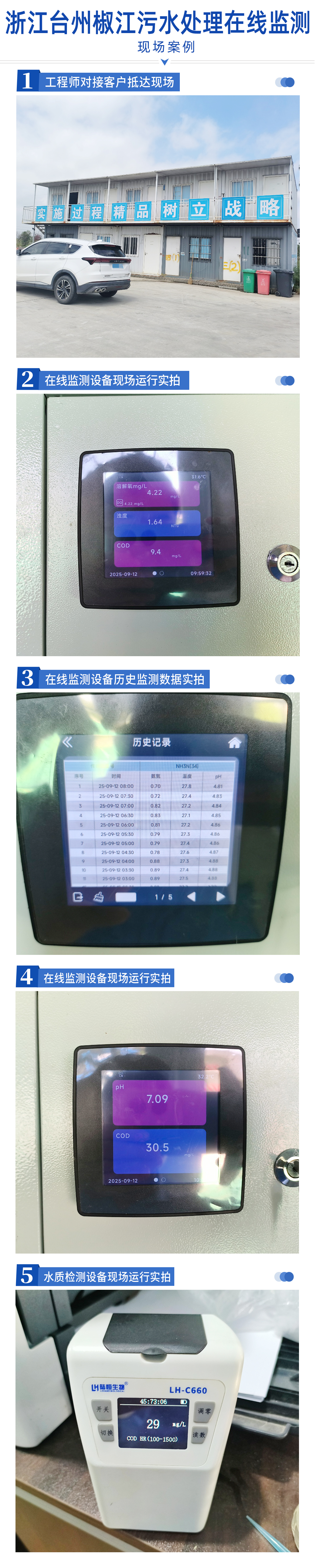 陆恒案例-浙江台州椒江污水处理在线监测(图2)