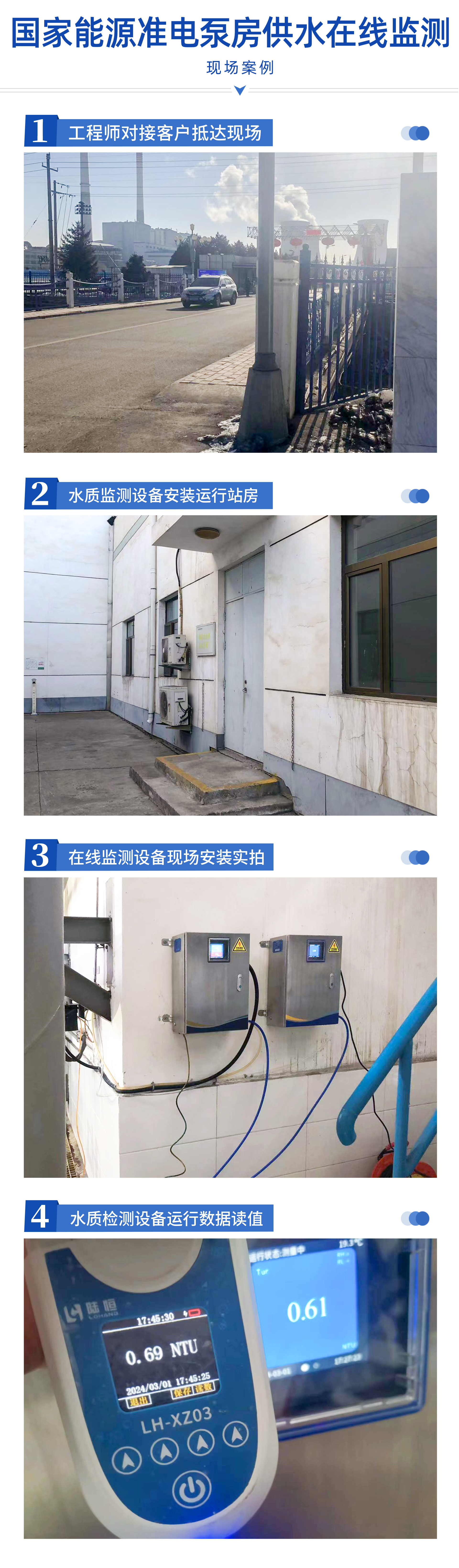 陆恒案例-国家能源准电泵房供水在线监测(图2)
