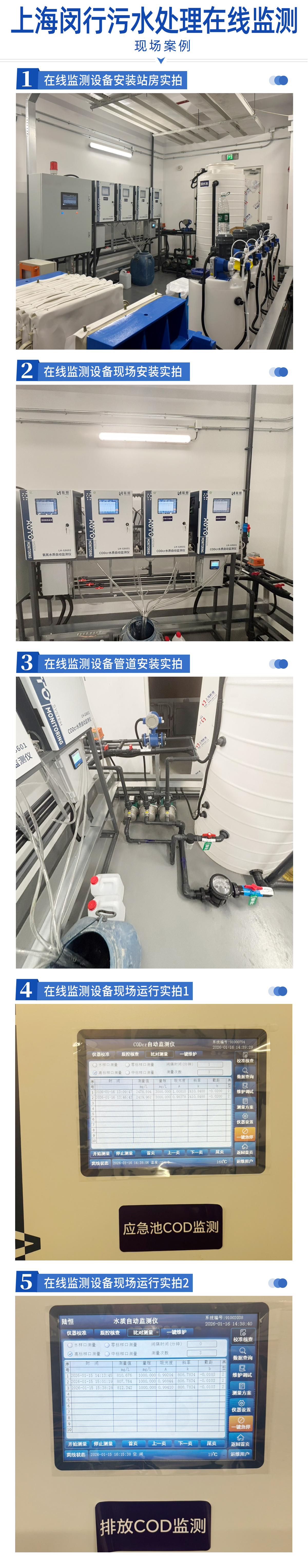 陆恒案例-上海闵行污水处理在线监测(图2)