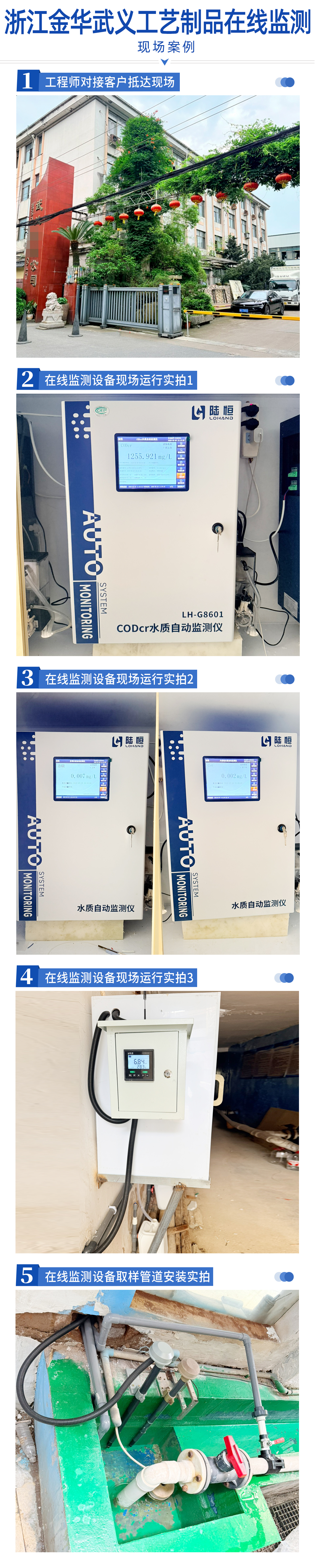 陆恒案例-浙江金华武义工艺制品在线监测(图2)