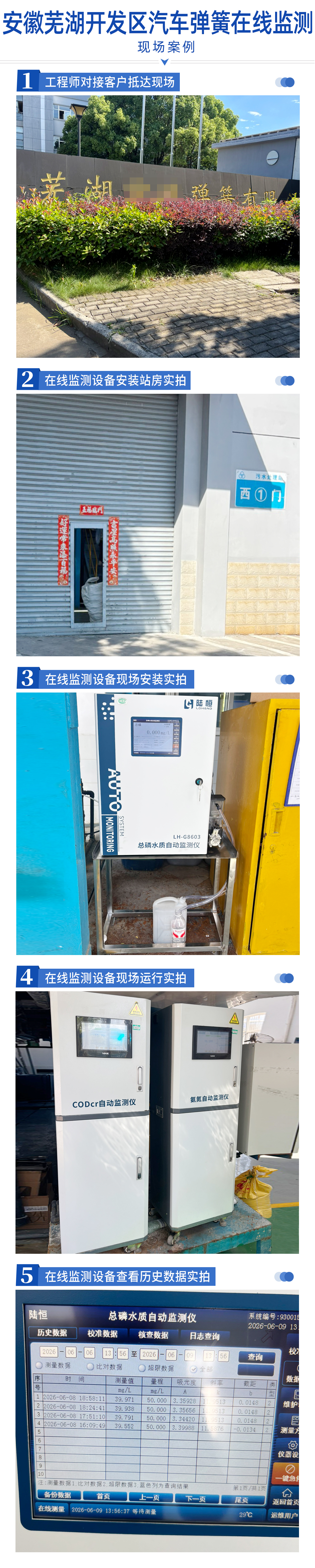 陆恒案例-安徽芜湖开发区汽车弹簧在线监测(图2)