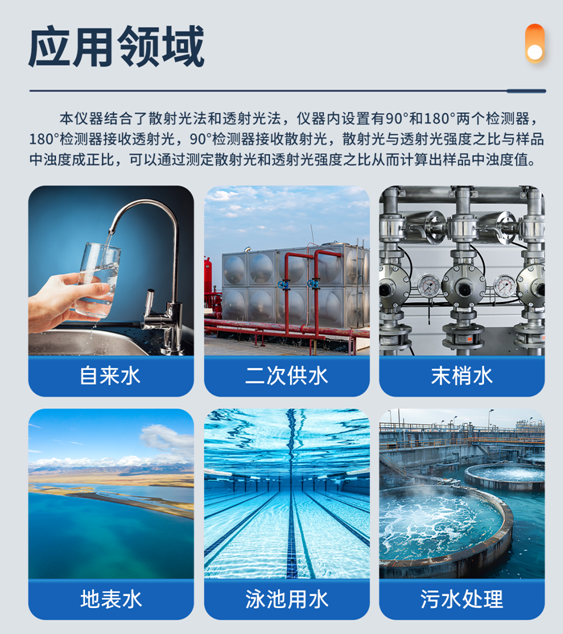 陆恒便携式浊度仪 LH-Z200(图5)