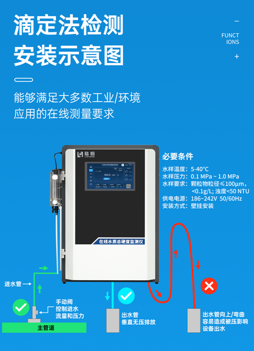陆恒在线水质总硬度监测仪 LH-G7810(图4)